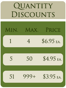 get quantity discounts on due date calculators