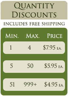 pregnancy wheel quantity discounts